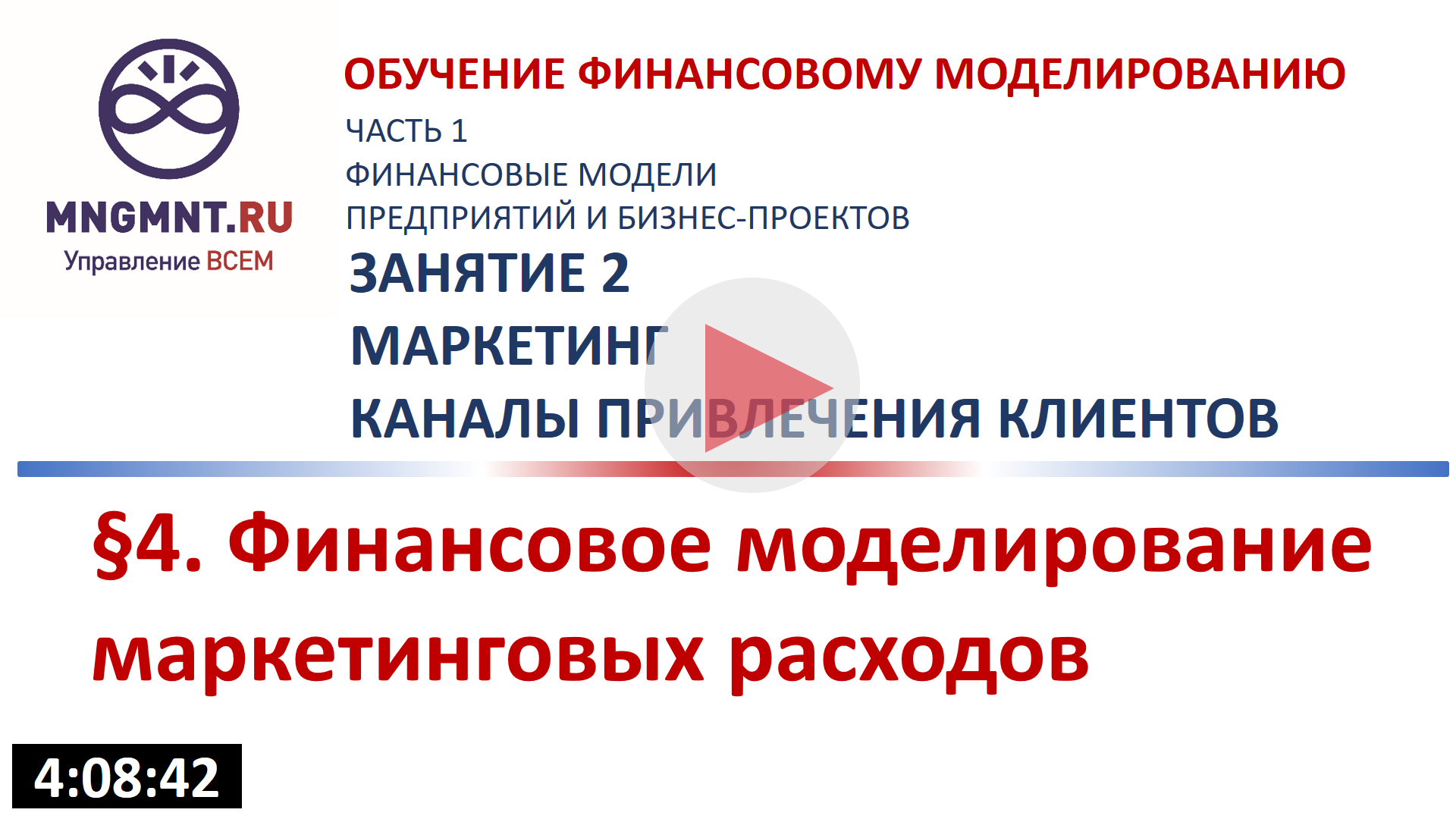 Финансовое моделирование маркетинговых расходов